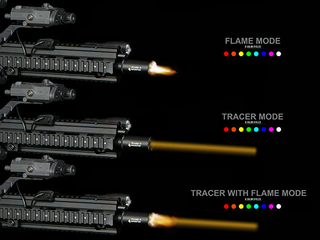 Flare M Tracer